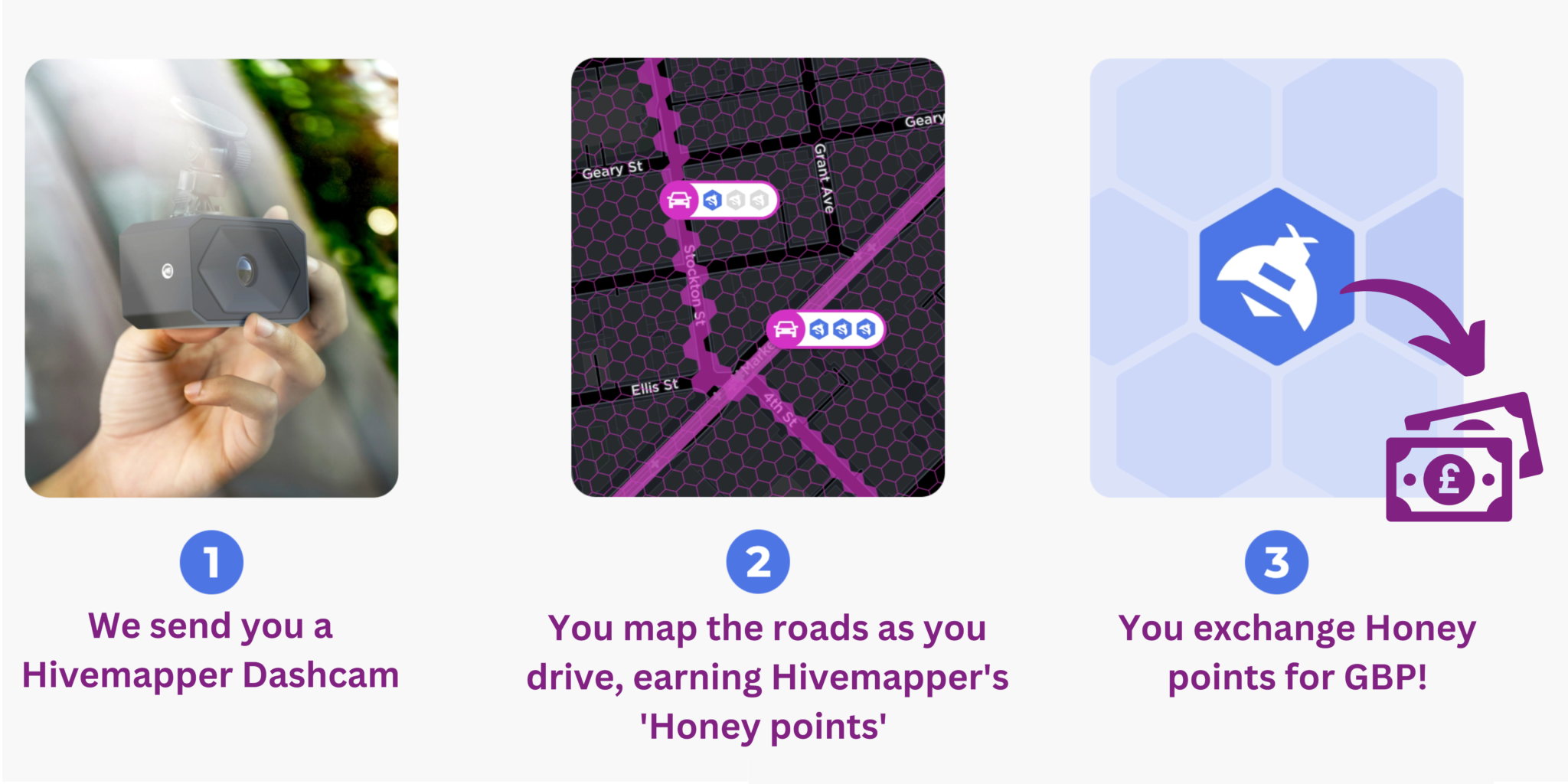 Future Networks Dashcam Stephen Prince Future Networks Dashcam